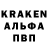 Дистиллят ТГК концентрат Arina Koryakina